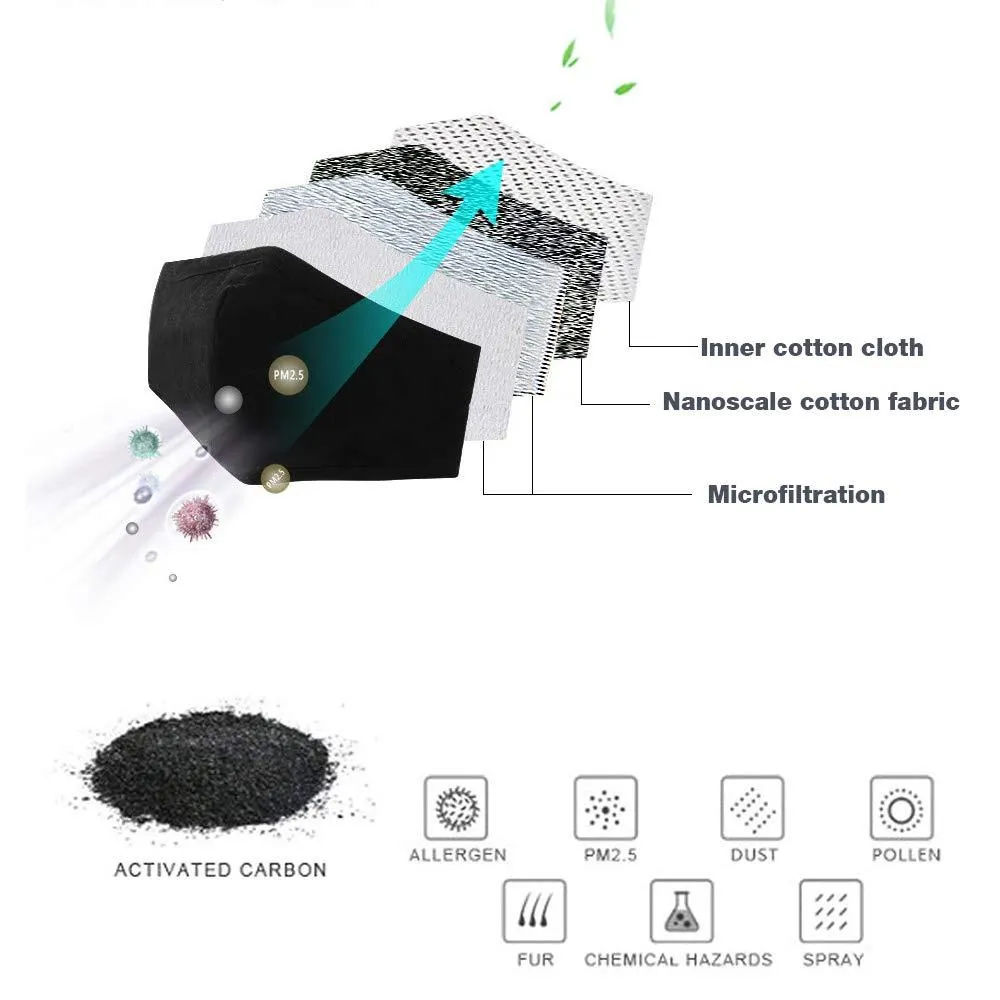 Anti Pollution fashion KN95/PM2.5 Mask Dust Respirator Washable Reusable Masks Cotton Unisex Mouth Muffle Allergy/Asthma/Travel