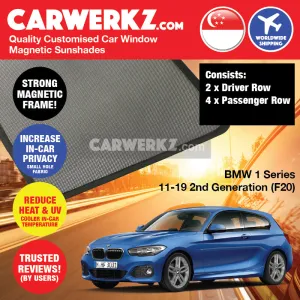 Customised Window Magnetic Sunshades for BMW 1 Series 2011-2019 2nd Generation (F20) Germany Hatchback