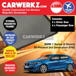 Customised Window Magnetic Sunshades for BMW 1 Series 2021-Current 3rd Generation (F40) Germany Hatchback