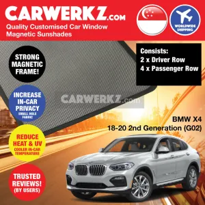 Customised Window Magnetic Sunshades for BMW X4 2018-Current 2nd Generation (G02) Germany SUV Coupe