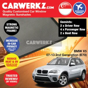Customised Window Magnetic Sunshades for BMW X5 2006-2013 2nd Generation (E70) Germany SUV