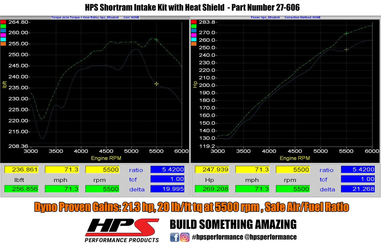 HPS Short Ram Air Intake 827-606P Subaru WRX 2006-07 Polish