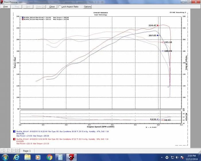 Injen 16-21 Toyota Tacoma V6-3.5L Evolution Cold Air Intake System 8 Layer Cotton Gauze Air Filter (injEVO2200C)