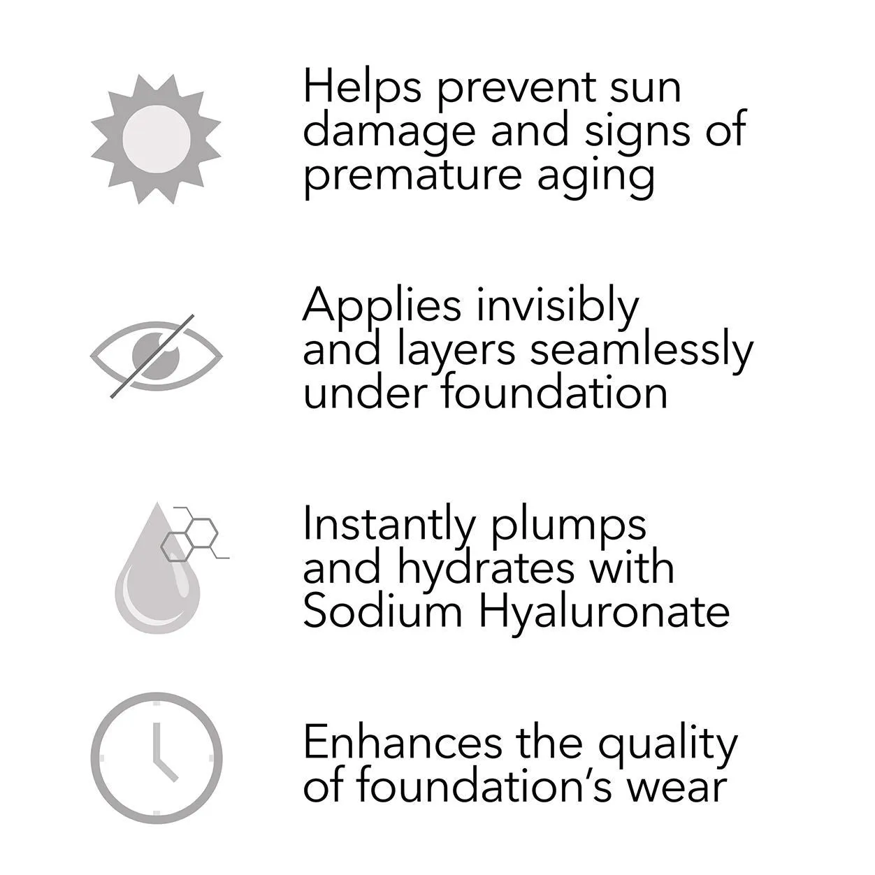Primer Plus Protection SPF 50