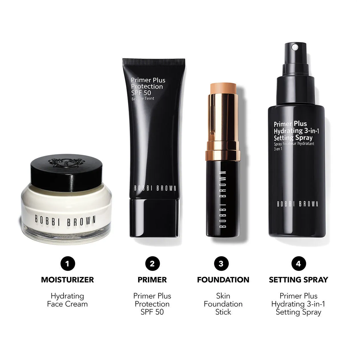Primer Plus Protection SPF 50