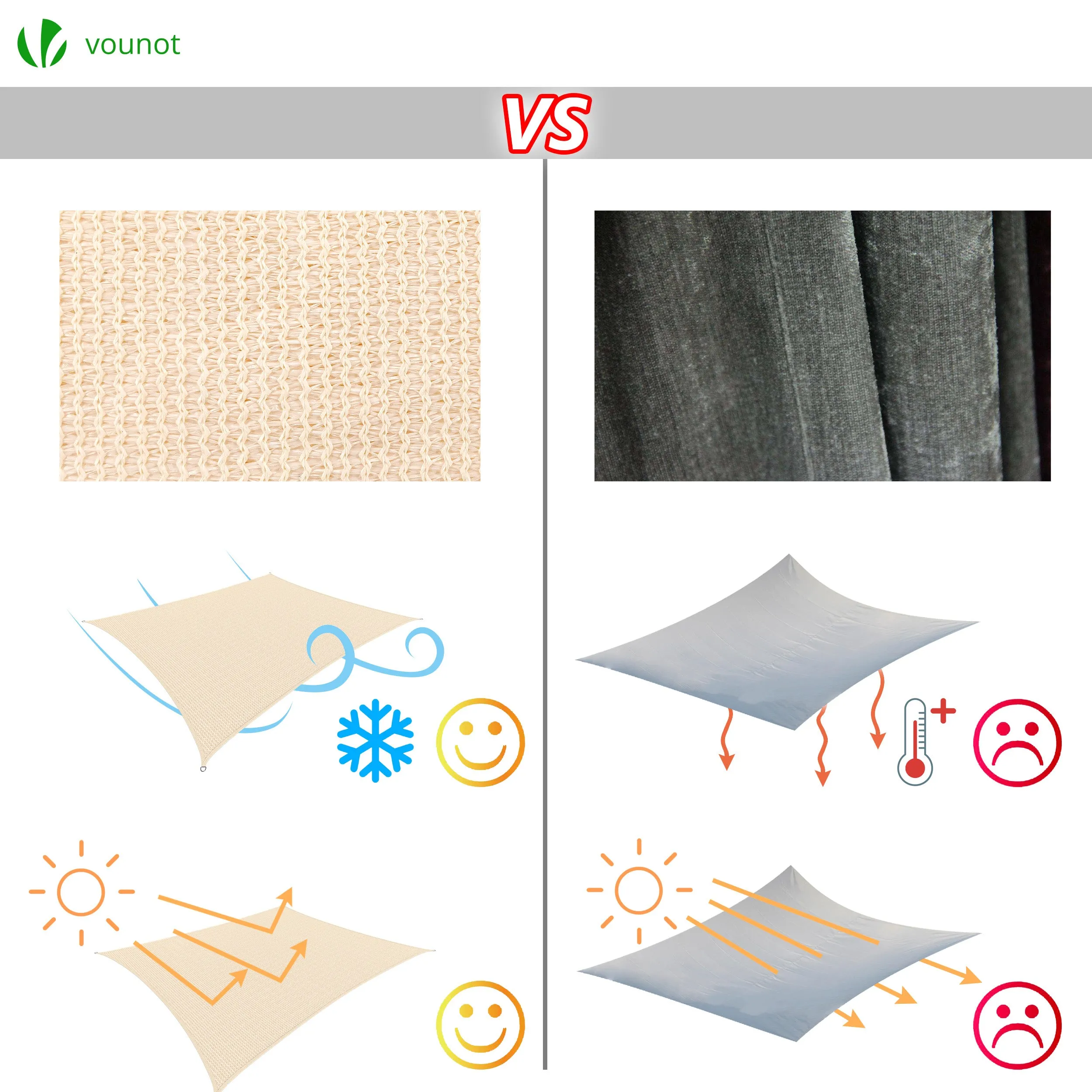 VOUNOT HDPE Sun Shade Sail Rectangle with Fixing Kits, 3x2.5m, Ivory