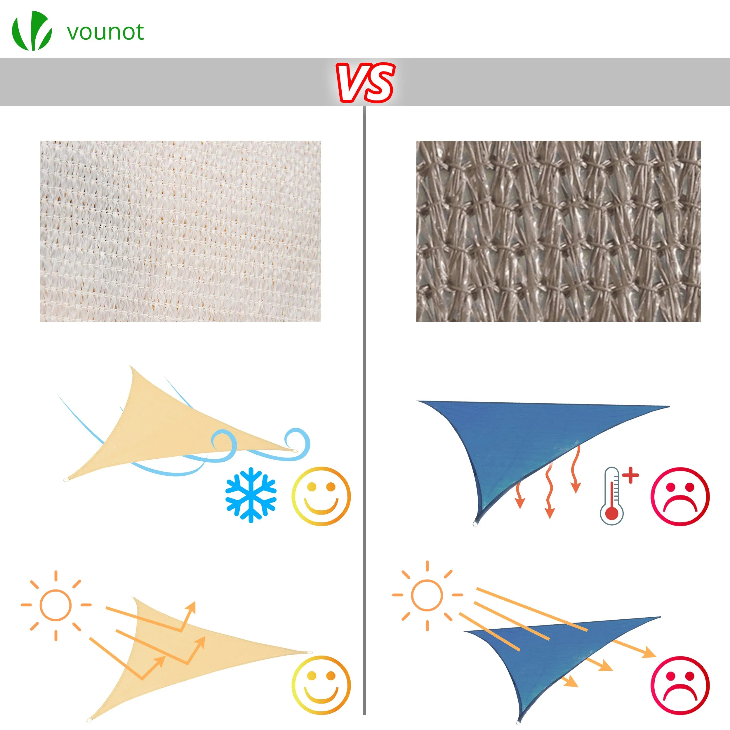 VOUNOT HDPE Sun Shade Sail Triangle with Fixing Kits, 3.6x3.6x3.6M, Ivory