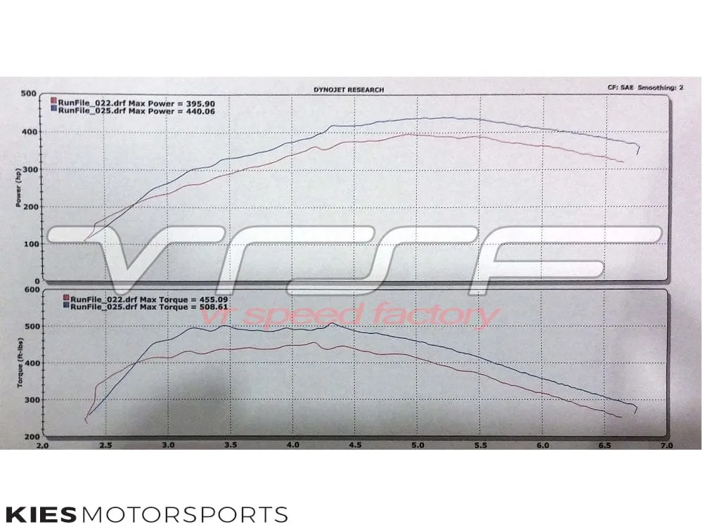 VRSF OEM Location High Flow Silicone Inlet Intake Kit N54 07-10 BMW 135i/335i/535i/1M/Z4